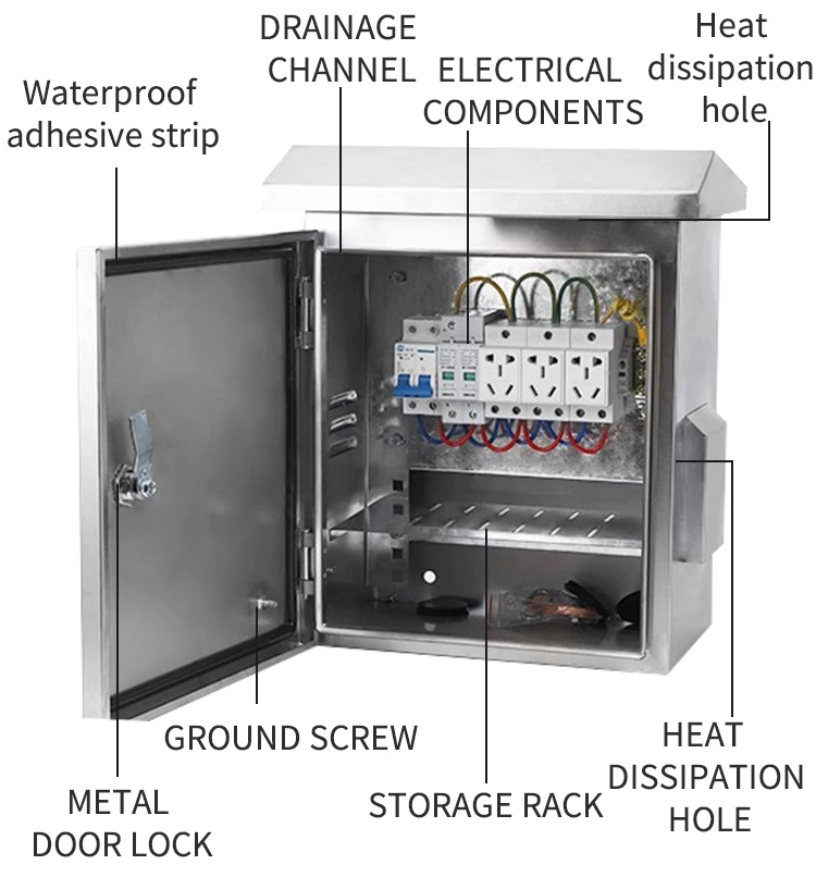 Уличный корпус для систем видеонаблюдения
