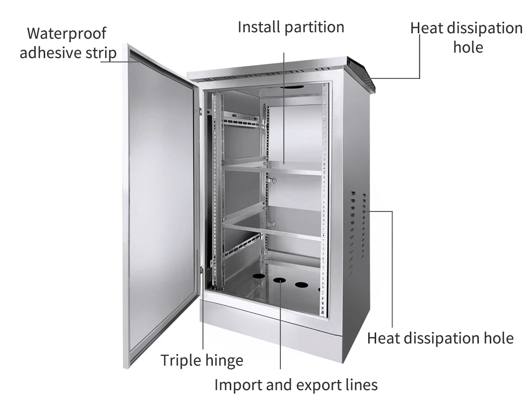 Стойка из нержавеющей стали с вертикальным креплением PDU